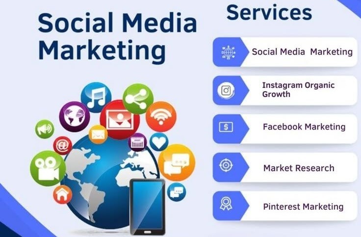 social media marketing sandton johannesburg